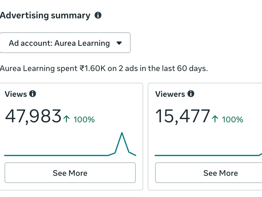 Aurea Learning
