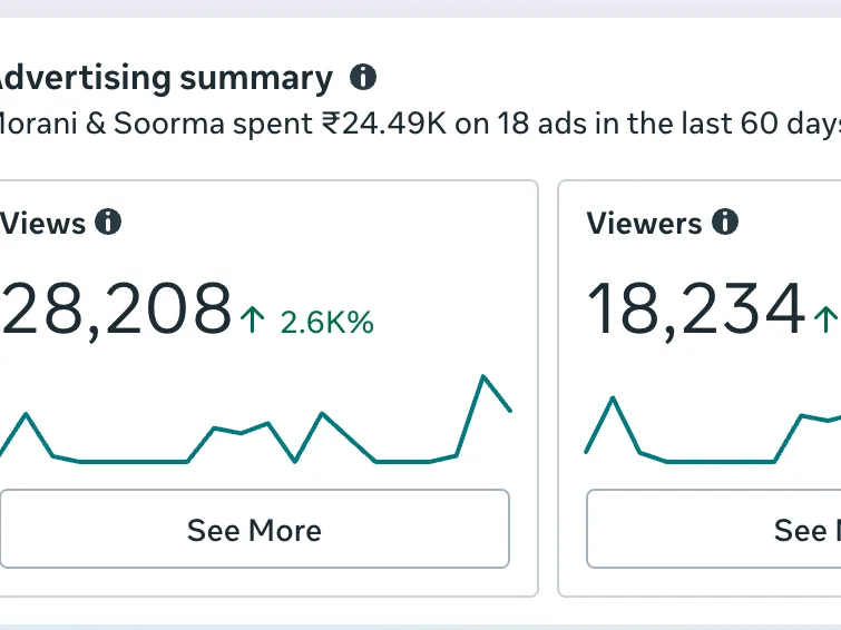 Morani and Soorma