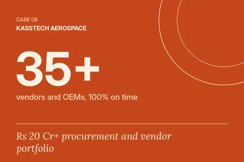 Rs 20 Cr+ procurement and vendor portfolio