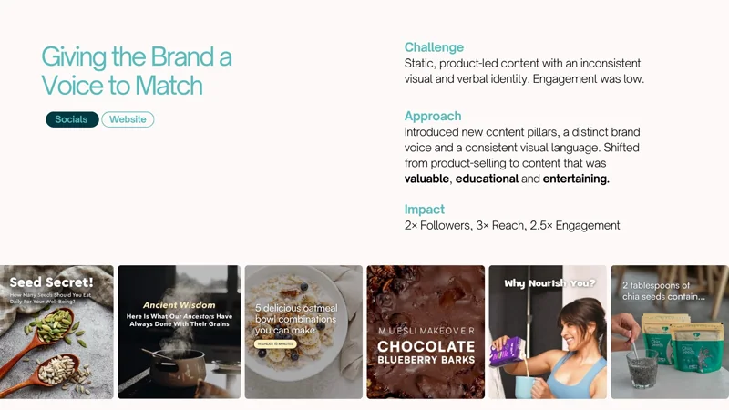 Content Strategy