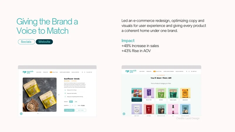 Website Redesign